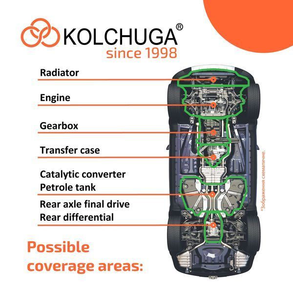 Skid plate on Lexus RZ 450e (2023-) I generation (EB10)